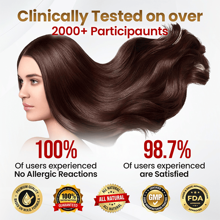 Cvreoz® Biotin Premium Hair Booster - Proven and Tested by Experts! 👩⚕️