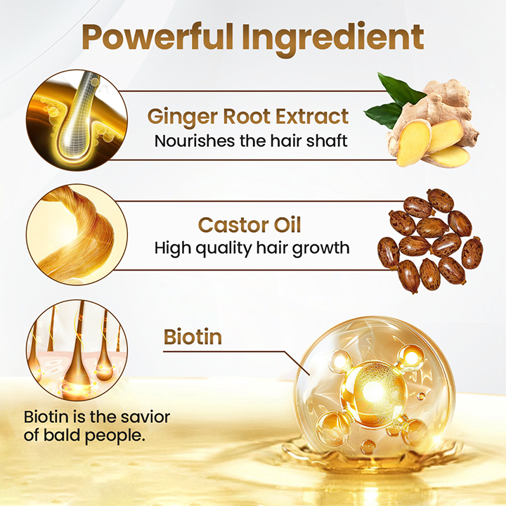 Cvreoz® Biotin Premium Hair Booster - Proven and Tested by Experts! 👩⚕️