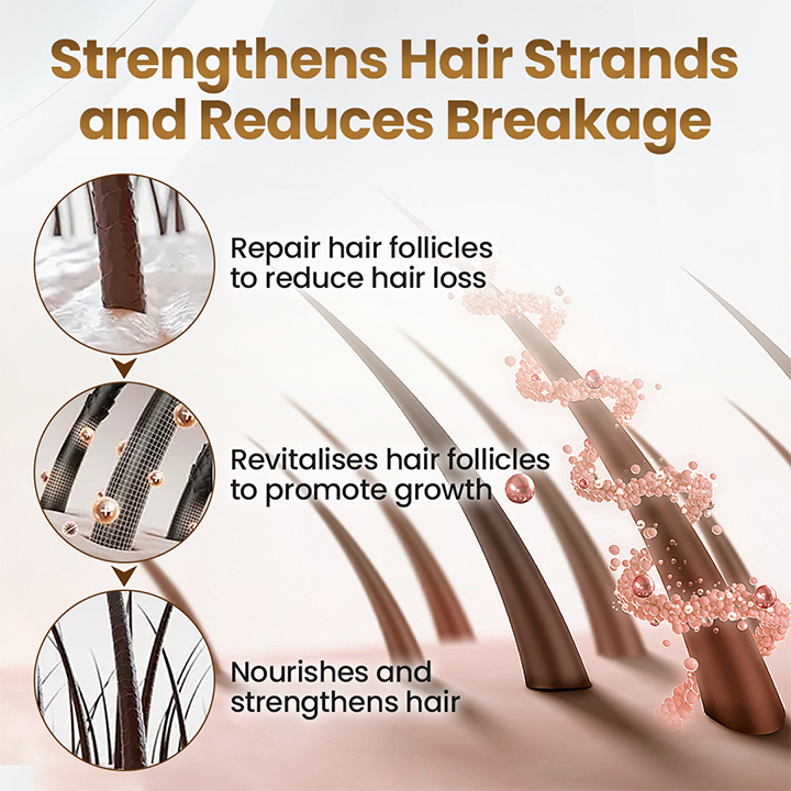 Cvreoz® Biotin Premium Hair Booster - Proven and Tested by Experts! 👩⚕️