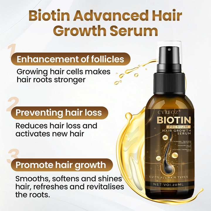 Cvreoz® Biotin Premium Hair Booster - Proven and Tested by Experts! 👩⚕️