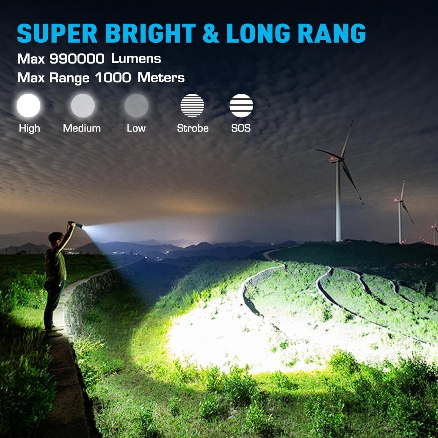 ⏰LIMITED TIME OFFER: 60% OFF🔥 Billhol® 990000LM Super Bright Survival Flashlight for Every Adventure! 🔦