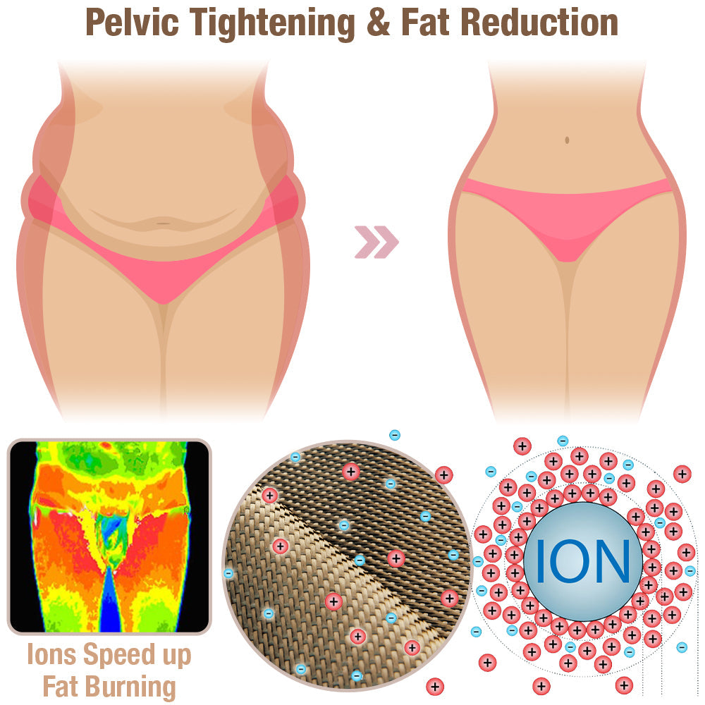 Sfrcord® Cross Compression Abs Shaping Pants