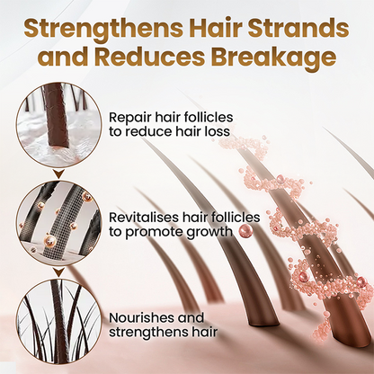Cvreoz® Biotin Premium Hair Booster - Proven and Tested by Experts! 👩‍⚕️