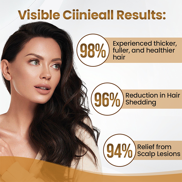Cvreoz® Biotin Premium Hair Booster - Proven and Tested by Experts! 👩‍⚕️